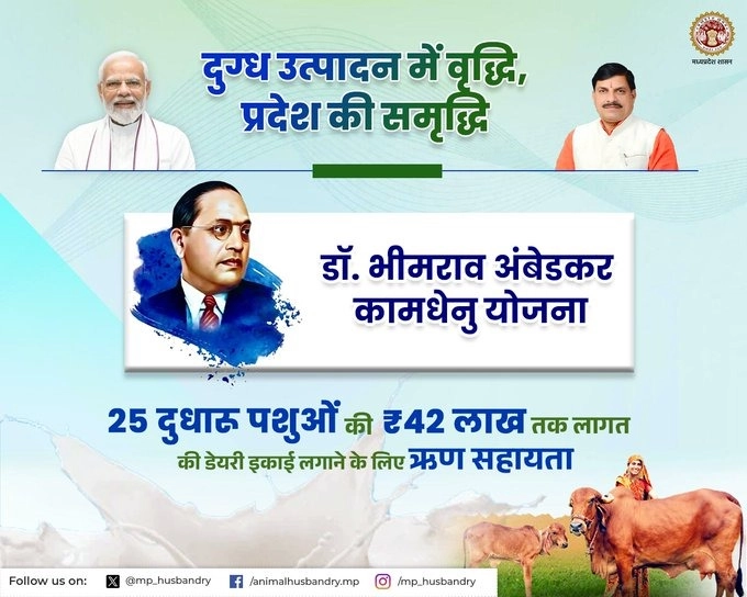 डॉ. भीमराव अंबेडकर कामधेनु योजना 2025: किसानों और युवाओं के लिए ₹42 लाख तक की सब्सिडी और लोन का अवसर